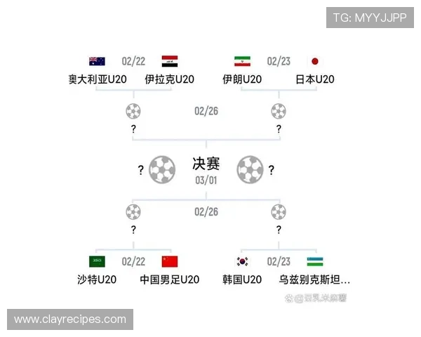 亚洲杯小组赛：各队出线形势分析及实力对比