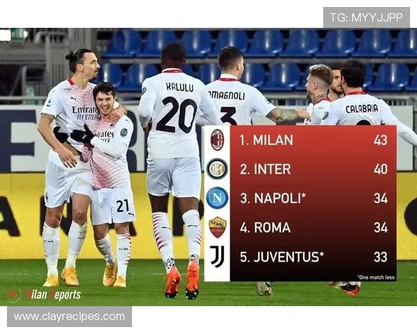 莱万与伊布：中锋终结效率及战术适配性对比