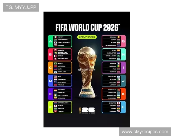 卡塔尔队能否在2026美加墨世界杯再创亚洲奇迹
