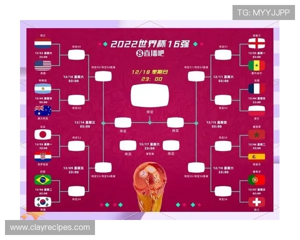 2026世界杯积分压力最大的球队预测